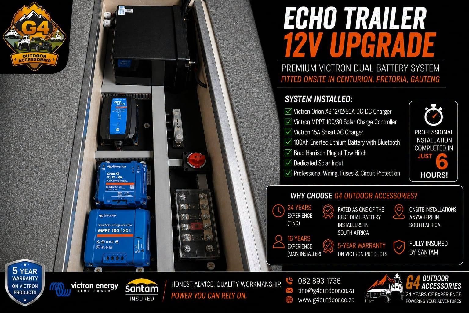 ECHO 4 TRAILER 12V UPGRADE - Image 9